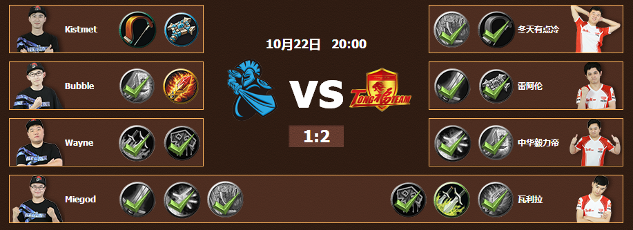 九游娱乐- 穆里尼奥誓言带领本菲卡冲击欧冠 